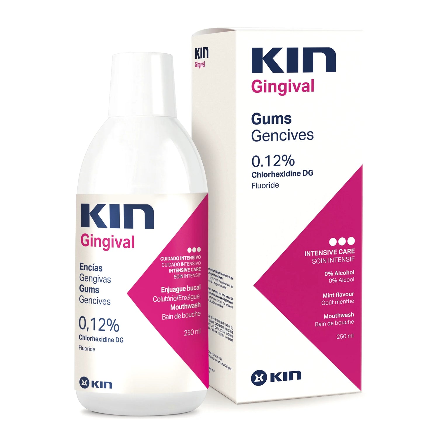 KIN bain de bouche gingival 250 ml