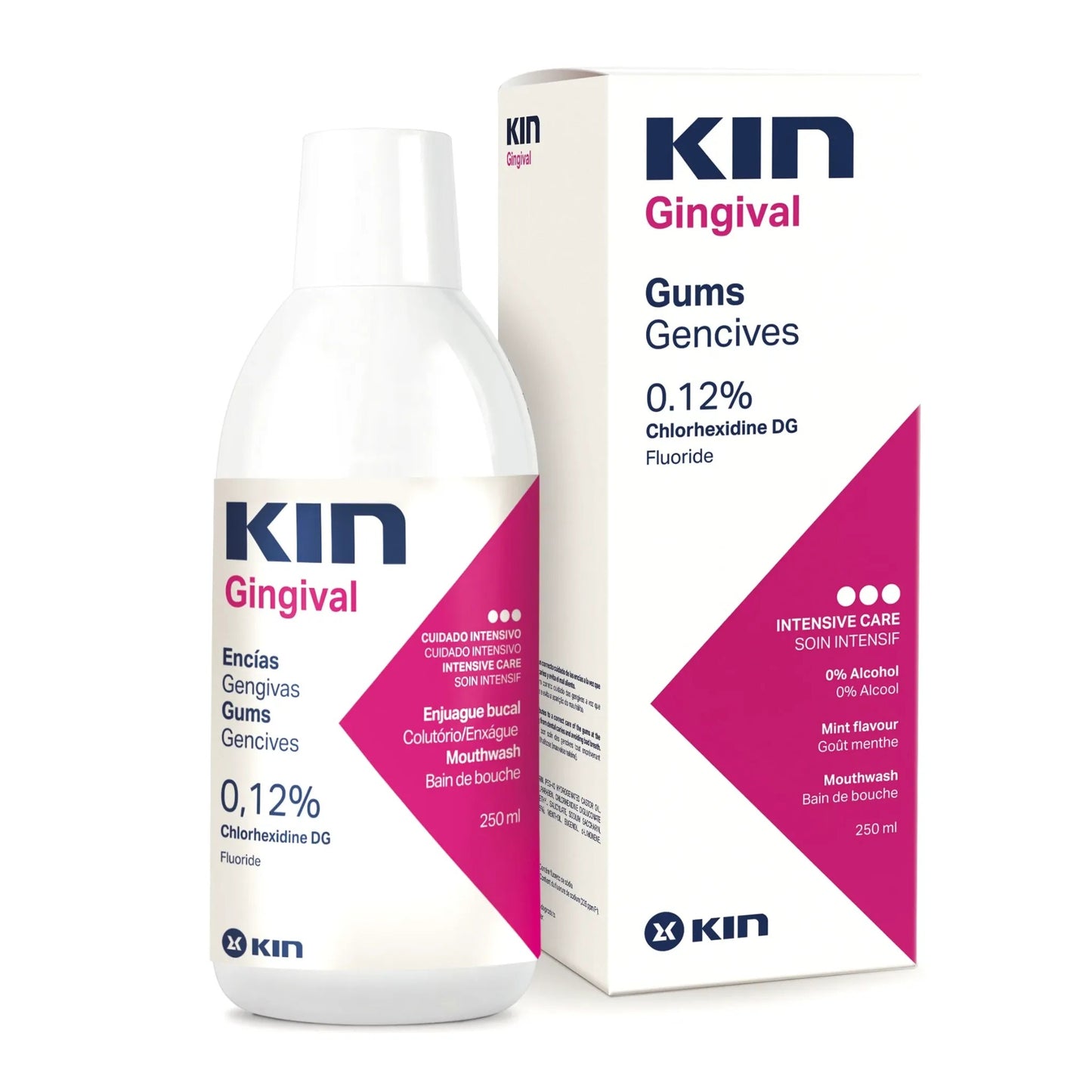 KIN bain de bouche gingival 250 ml